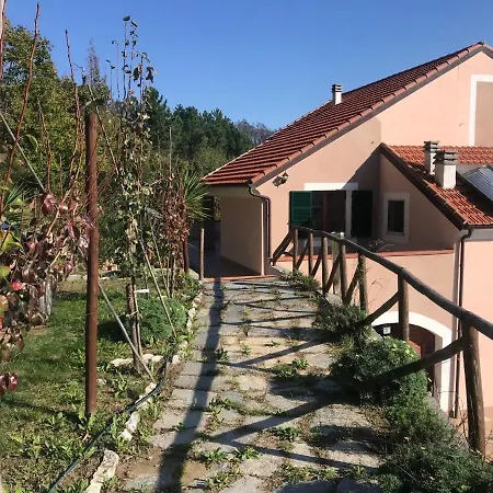 Lägenhet Sopra Il Santuario *